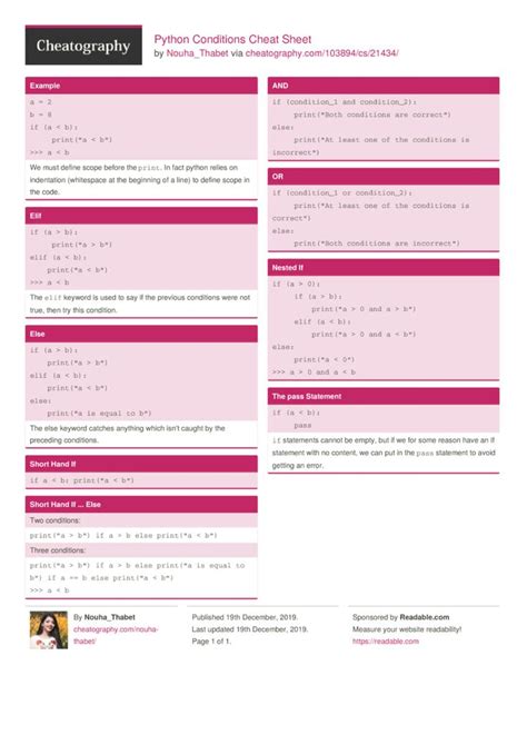 Python Conditions Cheat Sheet By Nouha Thabet Cheatography