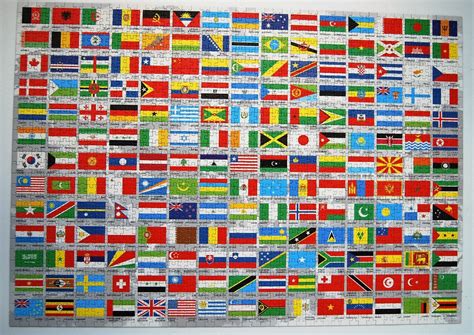 Lista 100 Foto Mapa De Banderas Del Mundo Lleno 122023