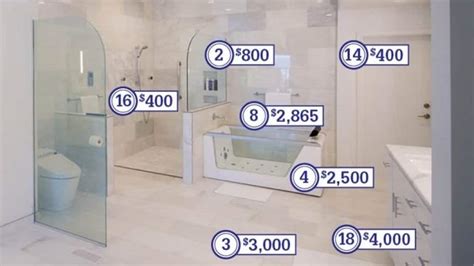 Bathroom Remodel Cost Breakdown Simple Home Designs