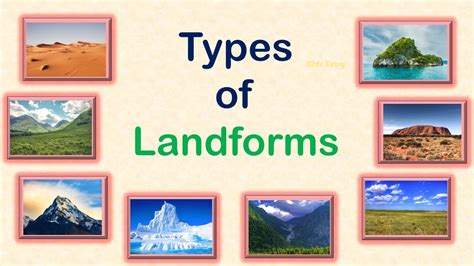 Types Of Landforms Landforms Landforms Video For Kids Landforms On