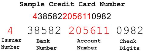 All of this transmission can cause errors, especially considering in a typical sixteen digit credit card number, the first fifteen digits are determined by the issuing bank, but the last digit, called the check digit, is. What do Credit Card Numbers Mean? What's Inside a Credit Card?