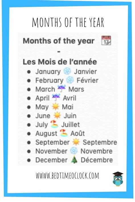 Months Of The Year In French French Flashcards Basic French Words