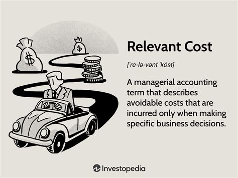What Is Relevant Cost In Accounting And Why Does It Matter