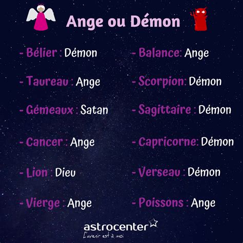 A Savoir Sur Votre Signe Signe Astrologique Signs Astrologie Hot Sex Picture