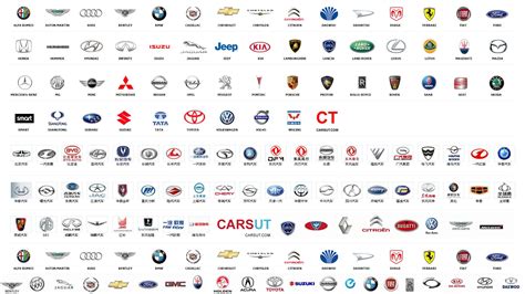 Car Company Logos In All Car Logos Car Logos With Names Car Brands Logos