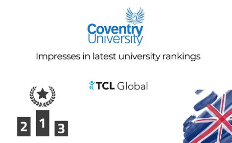 Coventry University Impresses In Latest University Rankings Tcl Global