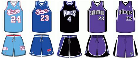 Sacramento Kings Bluelefant