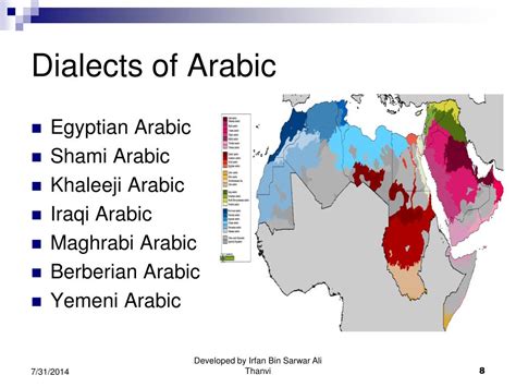 Dialects Of Arabic