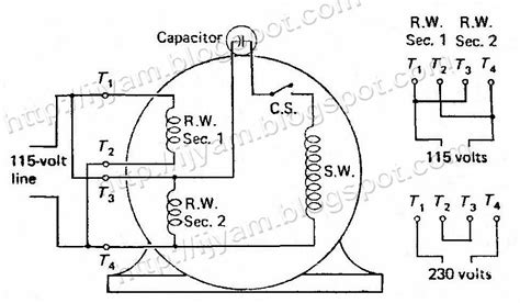 It shows the way the electrical wires are interconnected and will also show where fixtures and components may be coupled to the system. Electrical Control Circuit Schematic Diagram of Capacitor Start Motor | Technovation ...