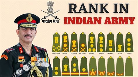 Indian Army Ranks Symbol And Structure Of Ranks In 2022 By Techcami