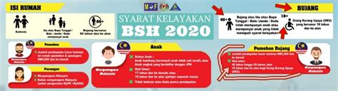 Golongan bujang yang boleh memohon bantuan prihatin nasional malaysia 2020. BSH bujang tidak lulus - apa syarat? maksud kod 05? rayuan ...