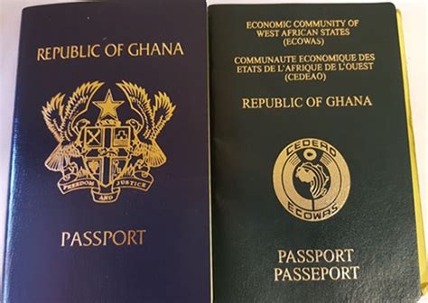 Abuse Of Ghanaian Passports