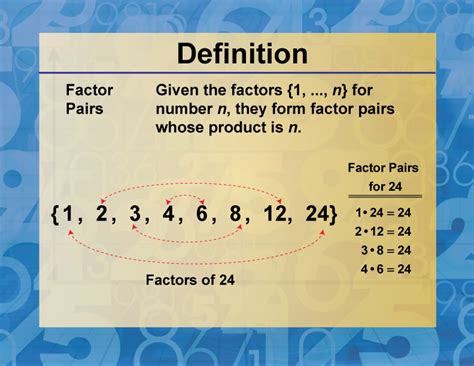 Definition Factors And Multiples Factor Pairs Media4math