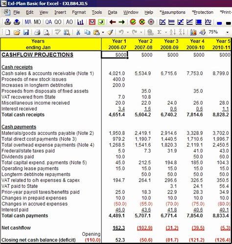 50 Projected Cash Flow Statement Template Ufreeonline Template