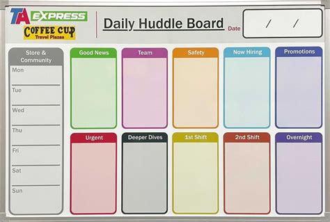 Custom Magnetic Huddle Whiteboard Visual Management Work Bulletin