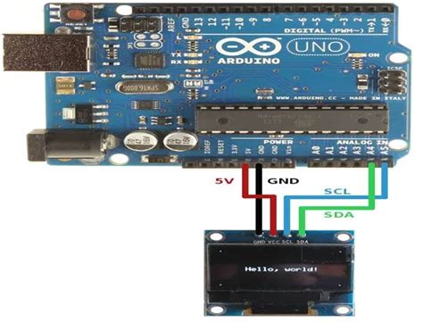 Oled Display Ssd Pinout Interfacing With Arduino Applications Arduino Laser Arduino Wifi