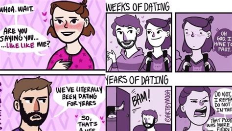 Couplegoals Check Out These 10 Comics That Perfectly Sum Up Every