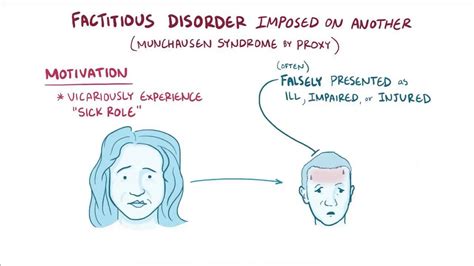 Munchausen Syndrome What Is It Causes Diagnosis And More Osmosis