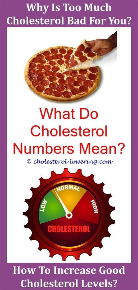 Bmi of 30 or less (height & weight proportionate). Cholesteroldiet Is Cholesterol Medication Bioactive? How ...