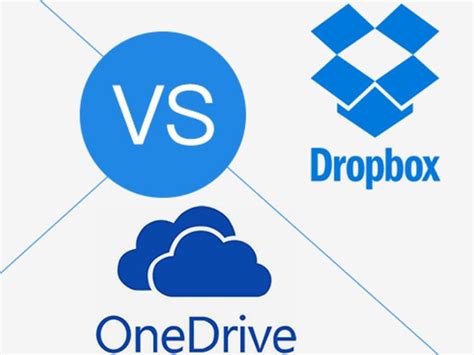 Dropbox Vs Onedrive — Ce Qui Est Mieux Pour Votre Entreprise Synergie