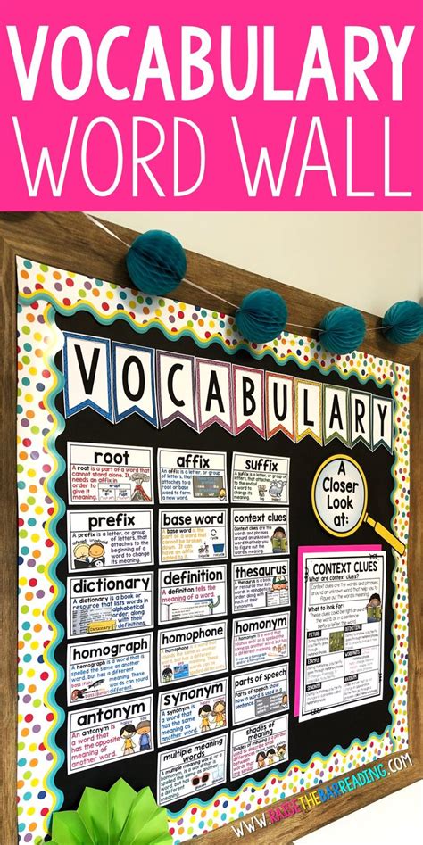 Vocabulary Word Wall Cards Reading Vocabulary Vocabulary Word Walls