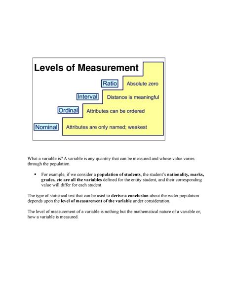 Understanding The Levels Of Measurement For The Variables What A