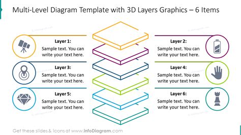 19 Multi Level Diagrams With Outlined Layered Powerpoint Graphics