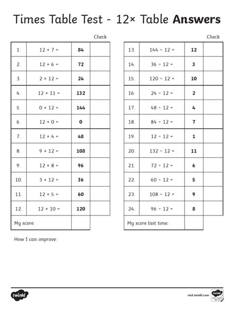 Times Table Test 12× Table Answers Pdf