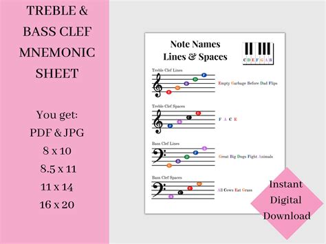 Music Note Cheat Sheet Treble Clef Bass Clef Lines And Etsy