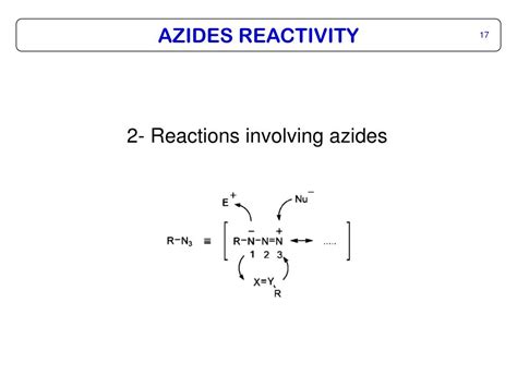 Ppt Organic Azides An Overview Their Synthesis Reactions And