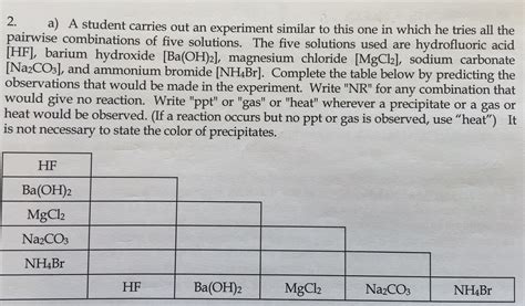 A Student Carries Out An Experiment Similar To This Chegg