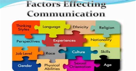 Factors That Influence Communication Assignment Point