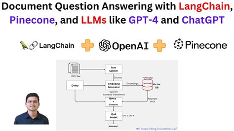 How To Create Llm Application Using Langchain And Streamlit Langchain