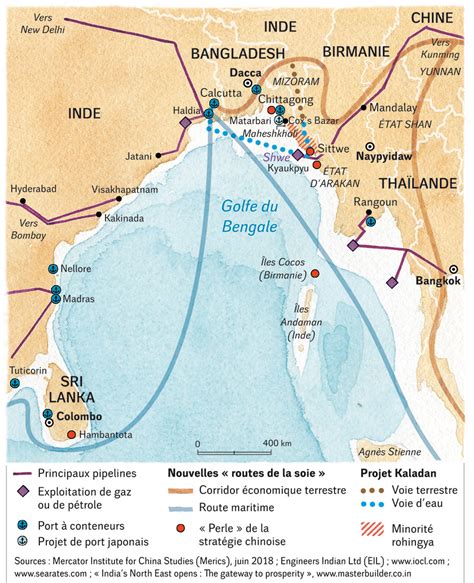 Chine Inde Et Japon Investissent Dans Le Golfe Du Bengale Par Agnès