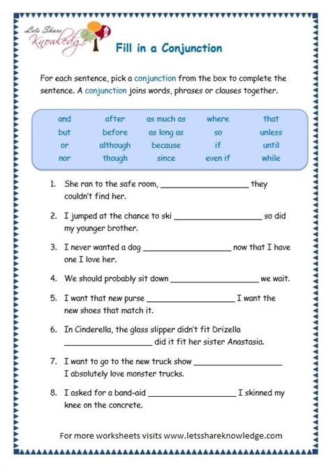 Parts Of Speech Review Worksheet