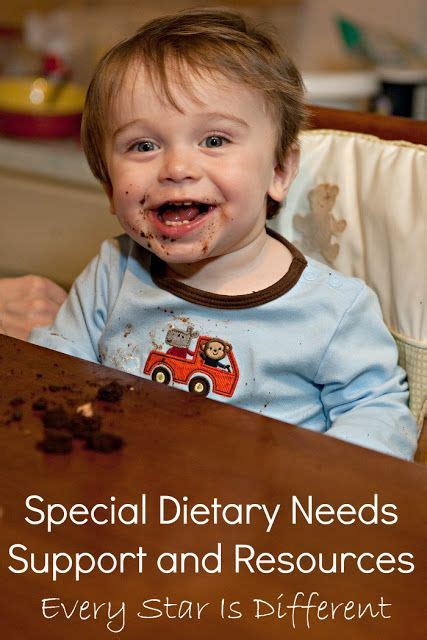 Special Dietary Needs Support And Resources Social Emotional