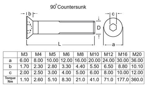 M3 X 8 Socket Countersunk Screw High Tensile Zinc Plated And De