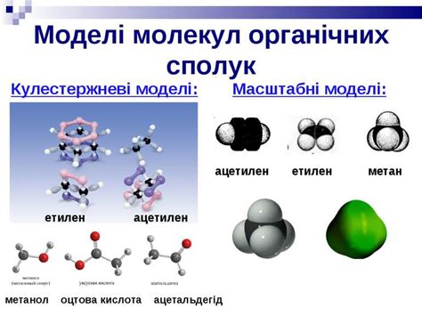 Моделі молекул органічних речовин - презентація з хімії