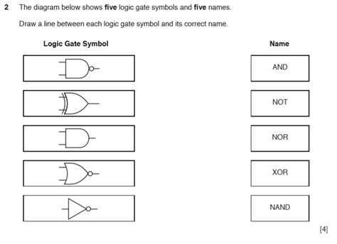 Logic Gates Worksheet And Answers Updated