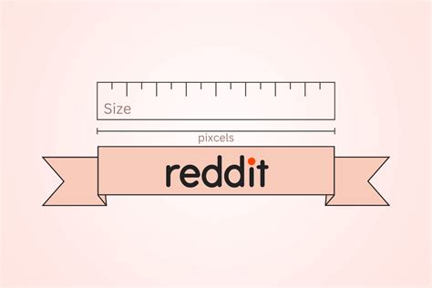 What Is The Recommended Reddit Profile Banner Size Techcult