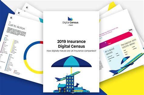 The basic plan provides you all the. Chubb Ranked Number One Insurance Company For Digital Maturity By Kagool - Figaro Digital