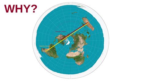 How Do Flat Earthers Explain Traveling Around The World Busterskjlkj