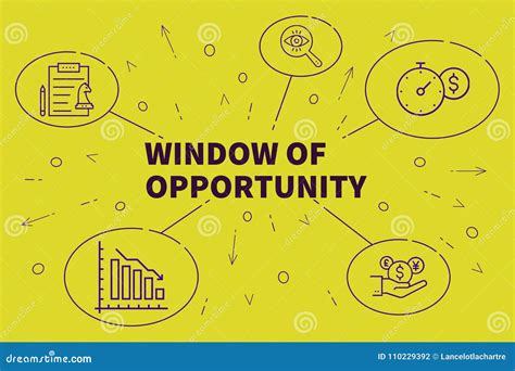 Business Illustration Showing The Concept Of Window Of Opportunity