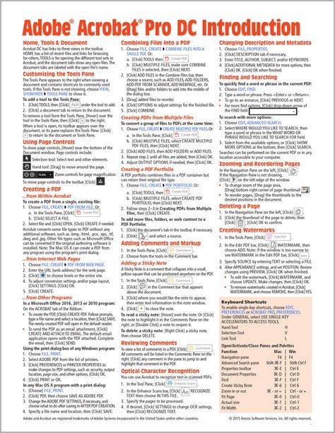 Adobe Acrobat Pro Dc Introduction Quick Reference Guide Cheat Sheet Of Instructions Tips