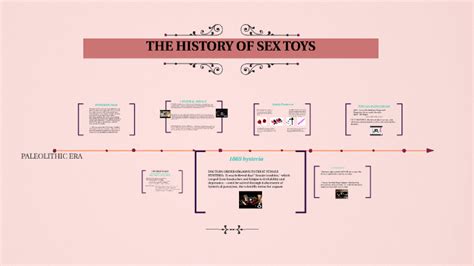 The History Of Sex Toys By Jasmine Collins On Prezi
