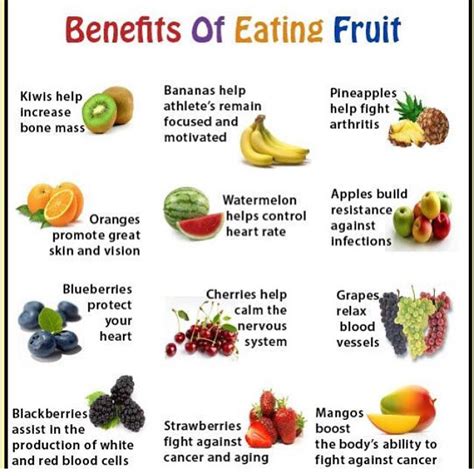 Although tree tomato (tamarillo) has a wide range of benefits, but its impact on treating inflammation caused in the lymph nodes have been studied extensively. Fruit Benefits🍎🍊🍇🍉🍓🍑🍌🍍🍐 - Musely