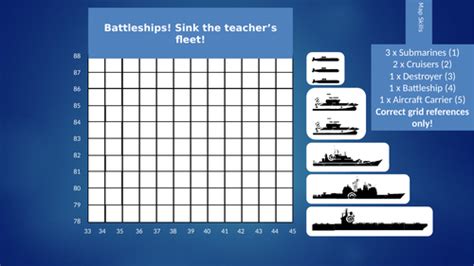 4 Figure Grid Reference Battleships Game Teaching Resources