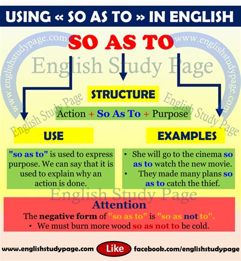 Using So As To In English English Study Page