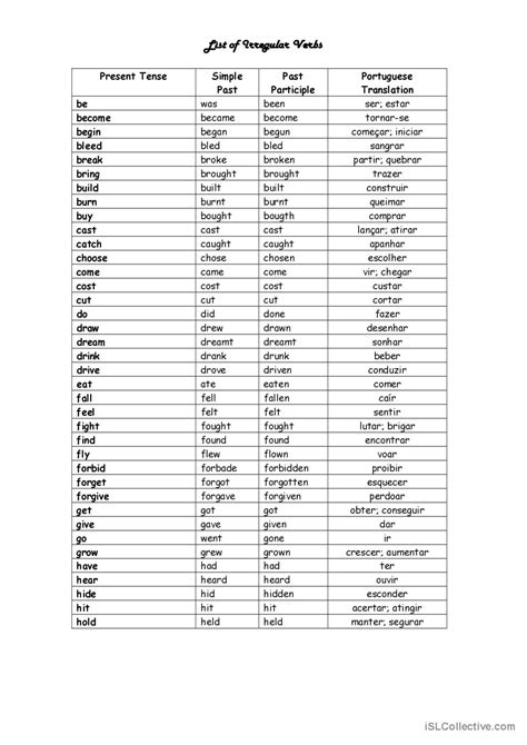 List Of Irregular Verbs English Esl Worksheets Pdf Doc