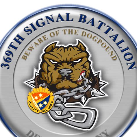 Delta Company 369th Signal Battalion Fort Gordon Ga